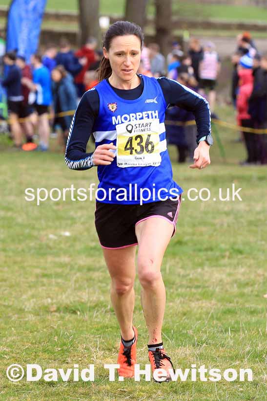 Senior Womens 2023 NEHL, Alnwick, Northumberland. Photo: David T. Hewitson/Sports for All Pics